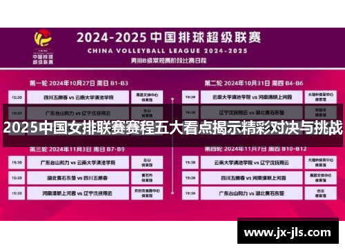 2025中国女排联赛赛程五大看点揭示精彩对决与挑战