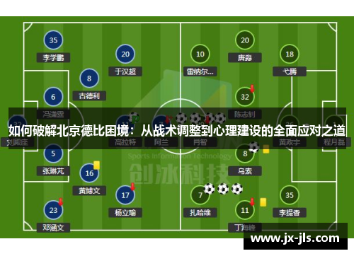 如何破解北京德比困境：从战术调整到心理建设的全面应对之道