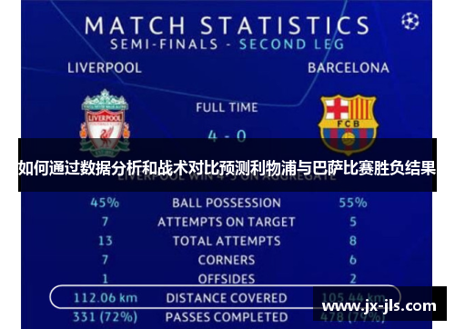 如何通过数据分析和战术对比预测利物浦与巴萨比赛胜负结果